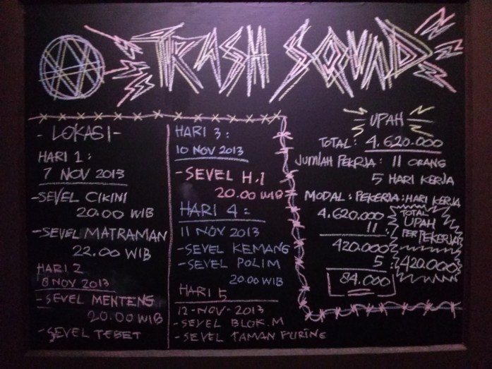 Ini jadwal kerja Trash Squad. 